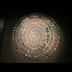 Meet your Posher, Roanna